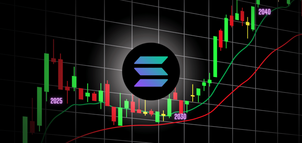 CopyTrading Dashboard